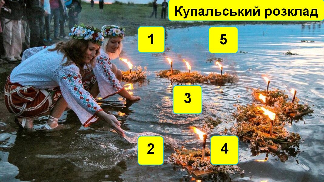 Купальський розклад