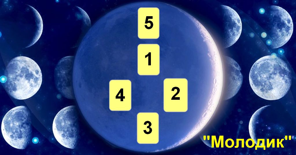 "Молодик"(Новий Місяць)"